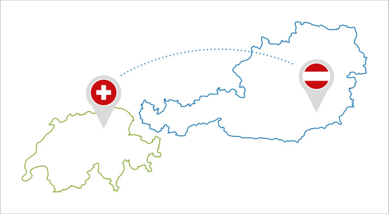 PJM-Swiss-Thalwil-Rahmen